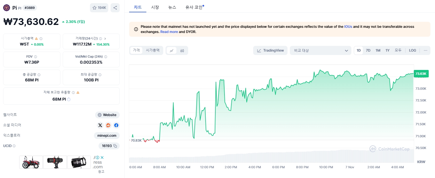 미국 대통령 트럼프 당선