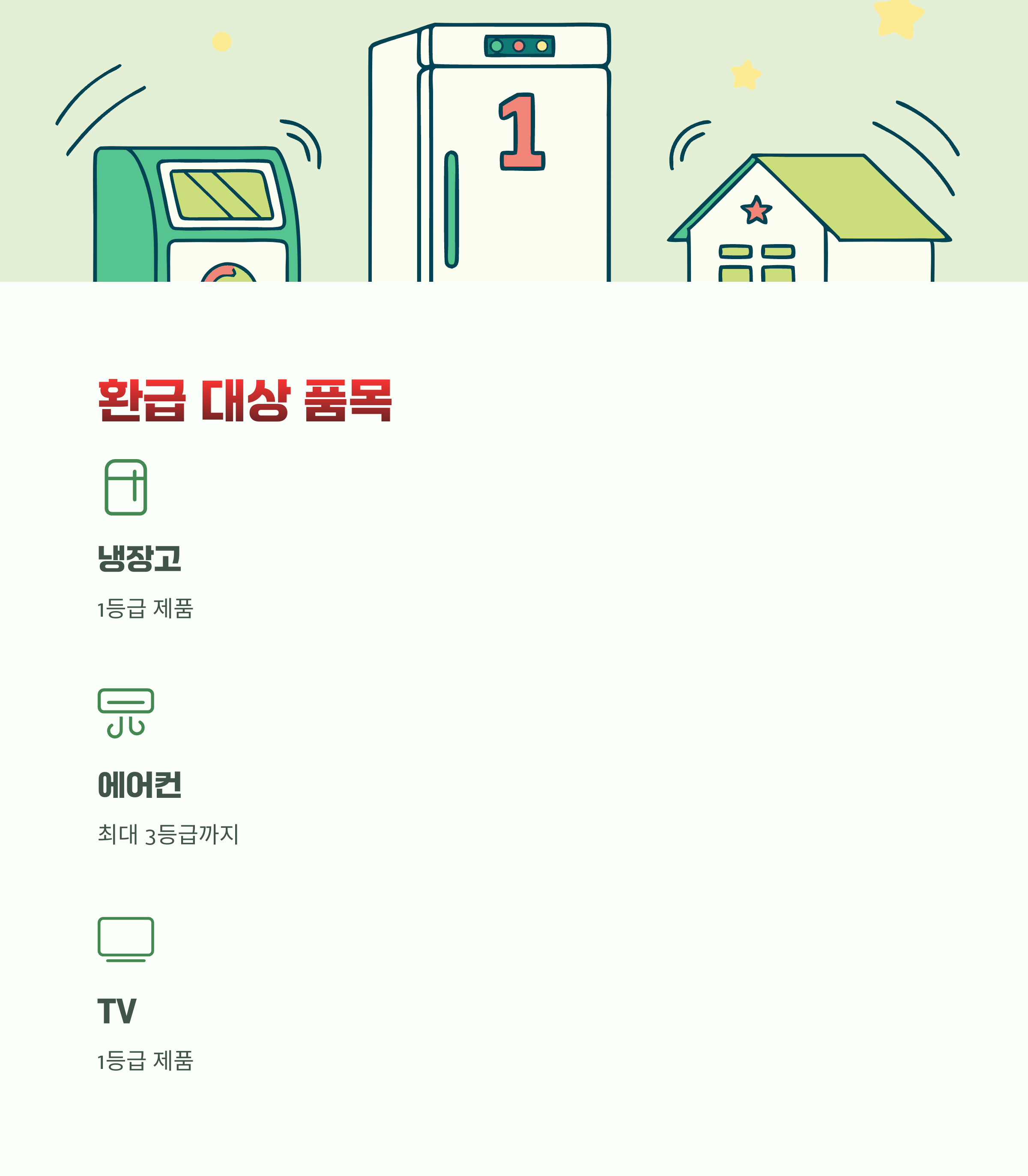 대상 품목 및 환급 조건