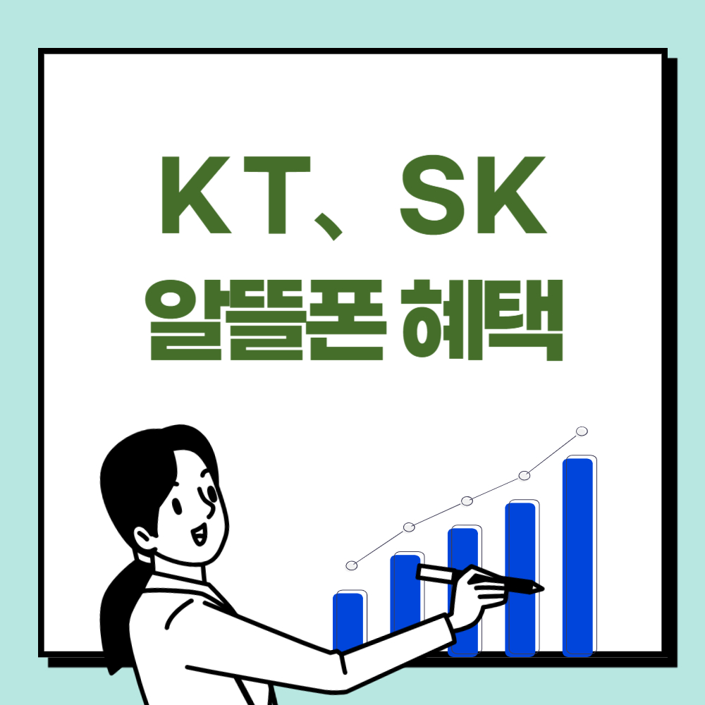 KT, SK브로드밴드 알뜰폰 결합 혜택