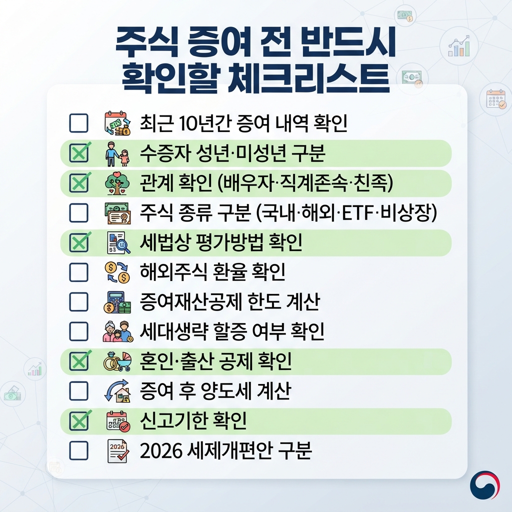S&amp;P500 ETF 투자 방법 확인하기