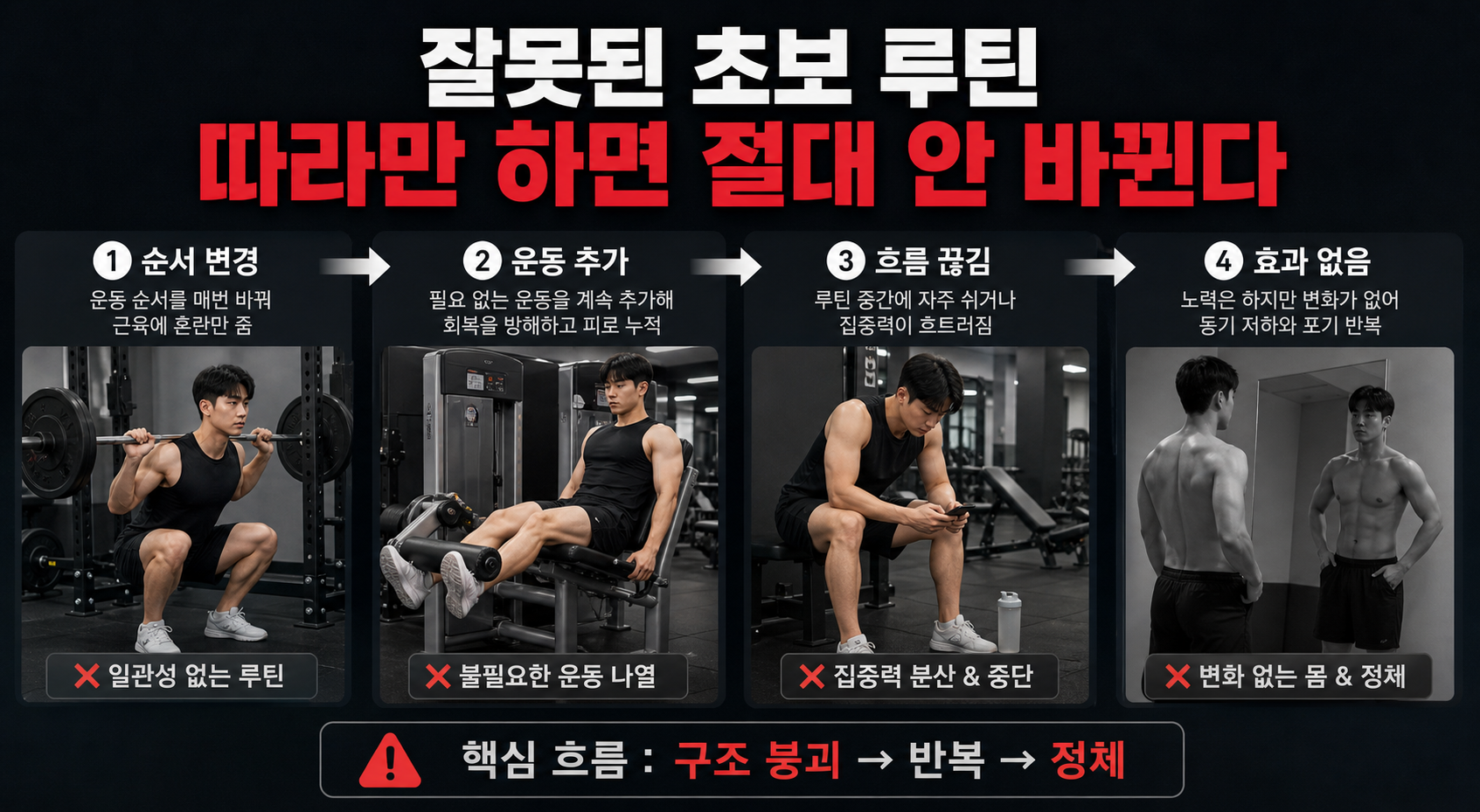 잘못된 초보 하체 루틴