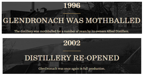 글렌드로냑 연혁