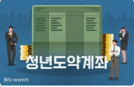 경상북도 청년 도약 계좌 금리 5.5% 받는 완벽 가이드