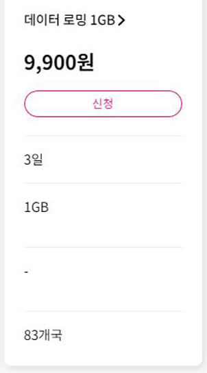 데이터로밍-1GB