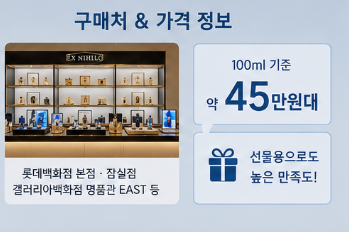 코쿤 향수 뭐길래? 나혼산 코드 쿤스트가 박지현에게 선물한 향수 정체 공개2