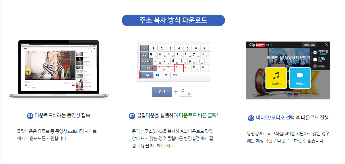 페이스북 동영상을 다운로드 하는 방법입니다. 페이스북 동영상 다운로드