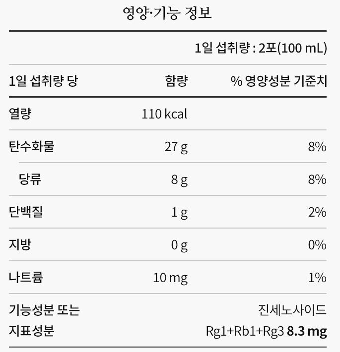 정관장 제품