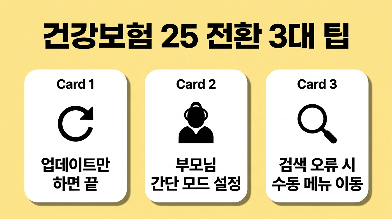 건강보험25시 전환 꿀팁 카드뉴스