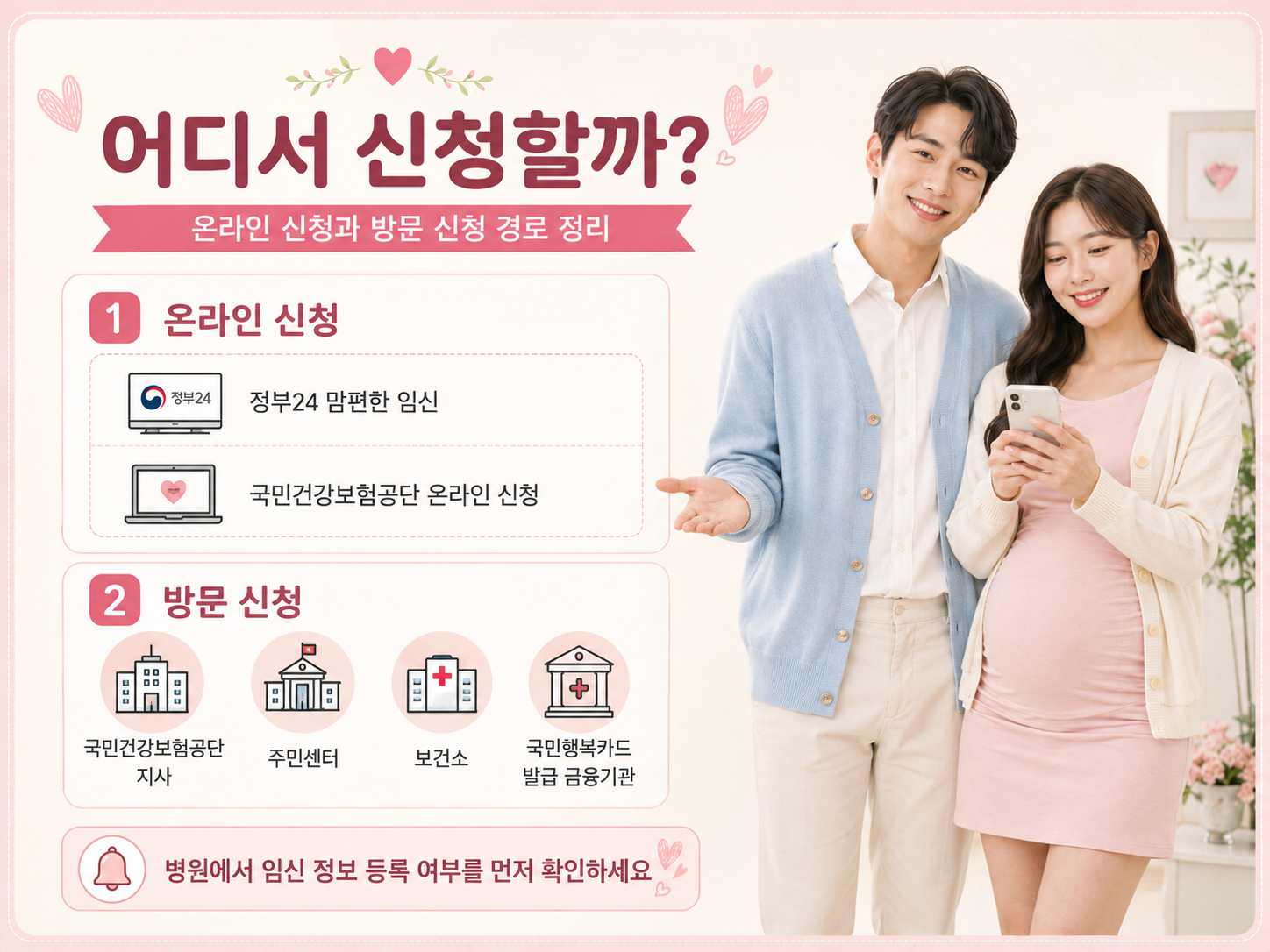 임산부 바우처 정부24 맘편한 임신 국민건강보험공단 온라인 방문 신청
