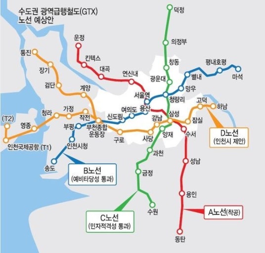 gtx 예상 노선