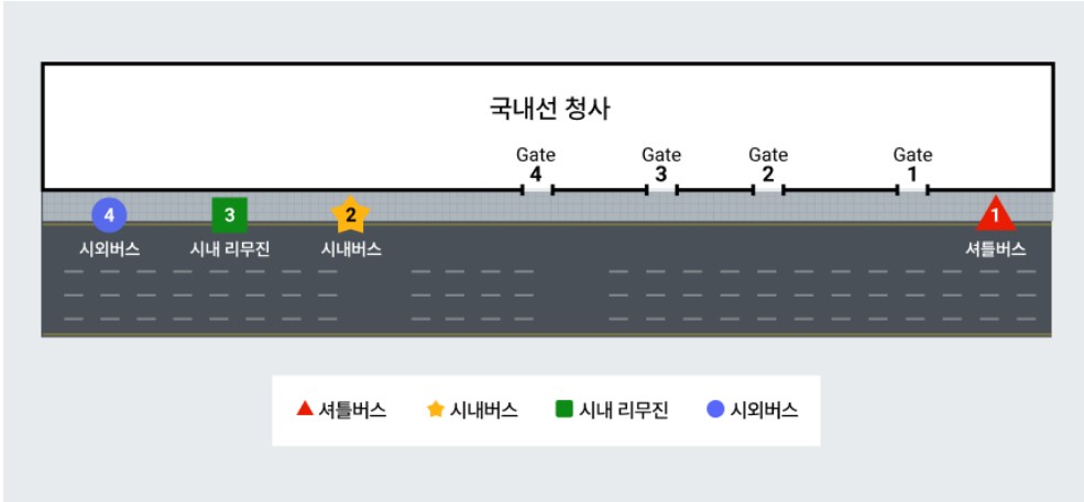 거제 고현 김해공항 리무진 버스 노선 시간표 요금 예약방법