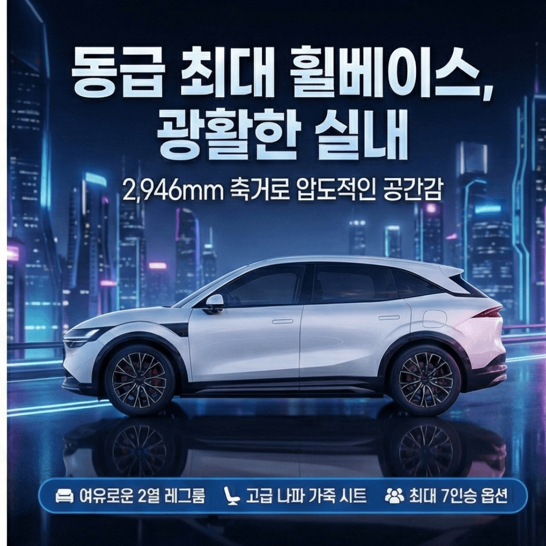 지커 7X 한국 상륙: 테슬라 모델Y를 위협하는 5천만 원대 800V 전기차