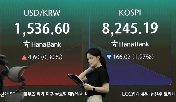 코스닥 900선 회복