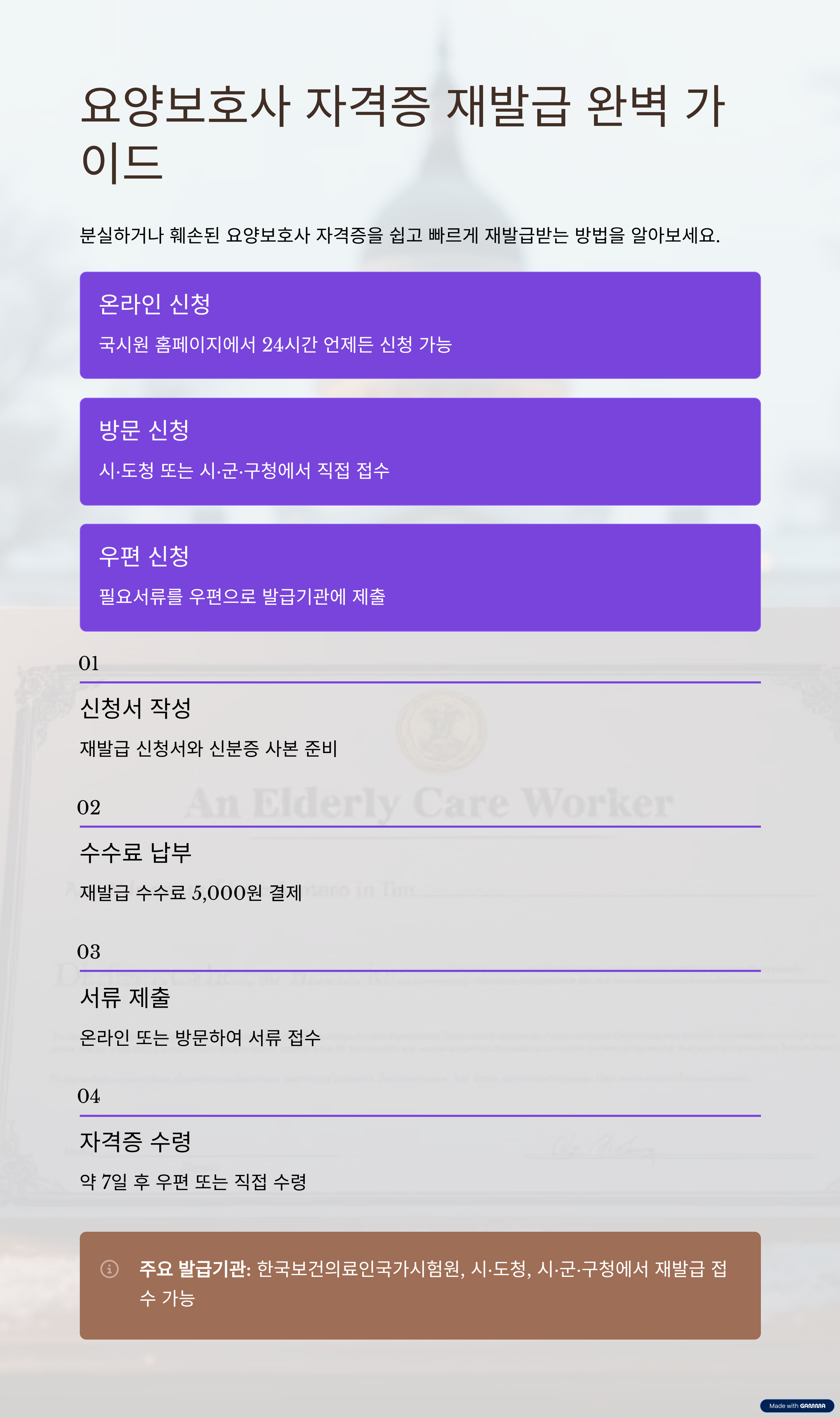 요양보호사 자격증 재발급 발급방법 온라인 신청 가이드