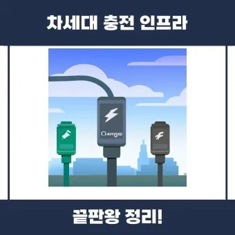 수소차 충전 인프라의 기술적 진보 국내외 동향_14