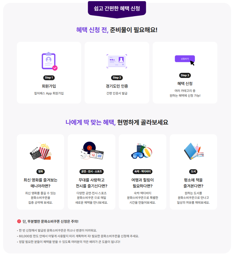 경기 컬처 패스 신청