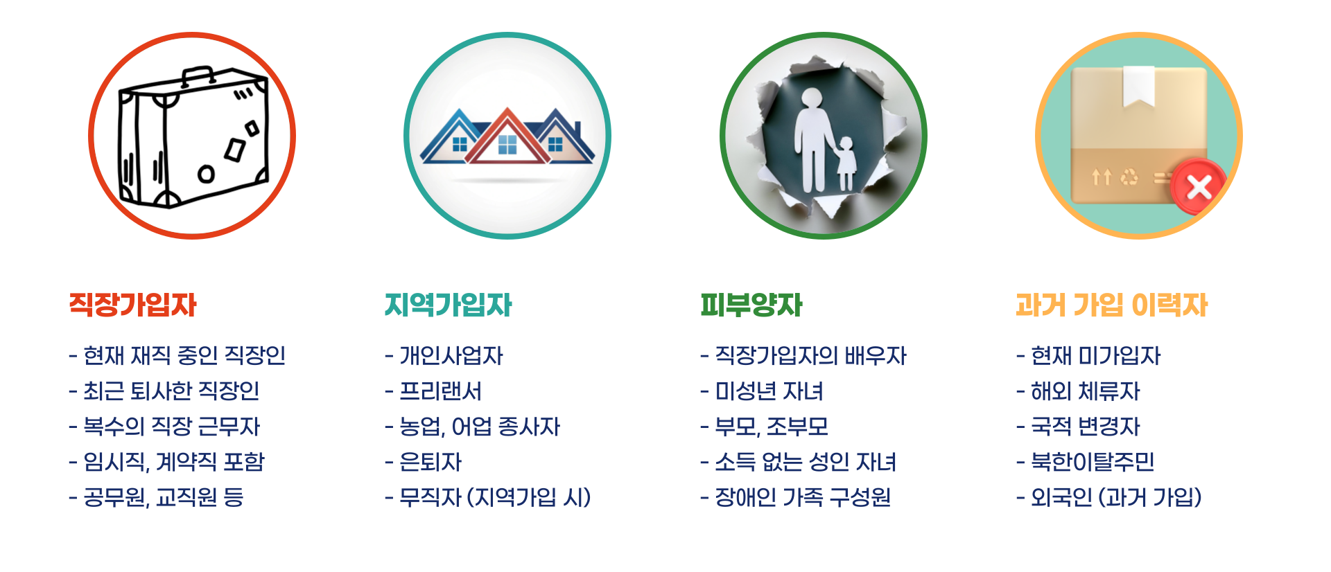 국민건강보험 자격득실확인서 발급 방법 총정리 블로그 글 이미지 4