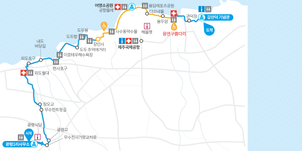 제주 올레길 17코스 지도 광령 한림 구간 등산 여행 맛집 카페 강아지 동반 정보