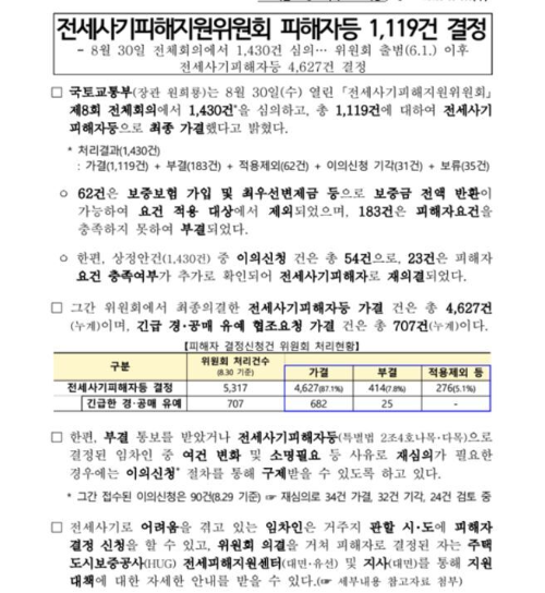 구제정책의-내용과-현실-문제점