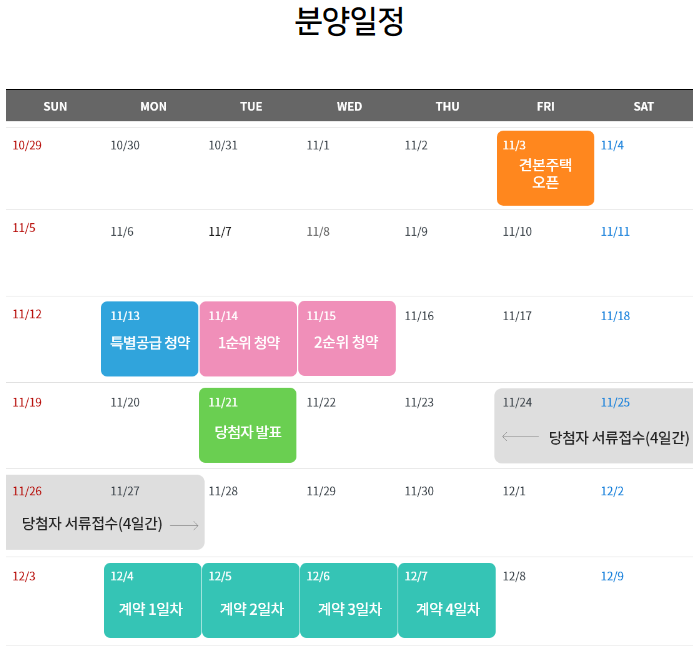 운정-우미린-더-센텀-분양일정