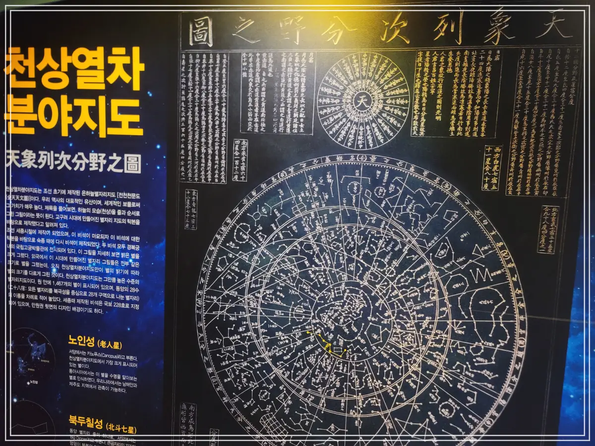 천문과학관-천상열차-분야지도