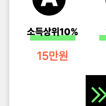 정부, 전국민 지급 민생회복지원금 포함한 20조 추경 예산안 발표 예정