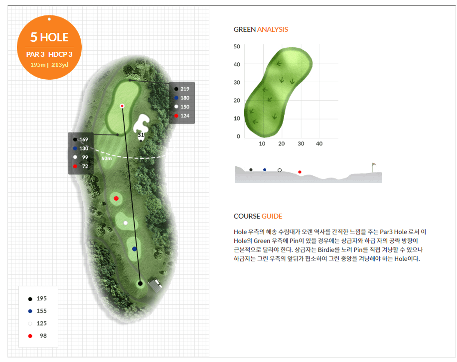 베이사이드 골프클럽 파크코스 05