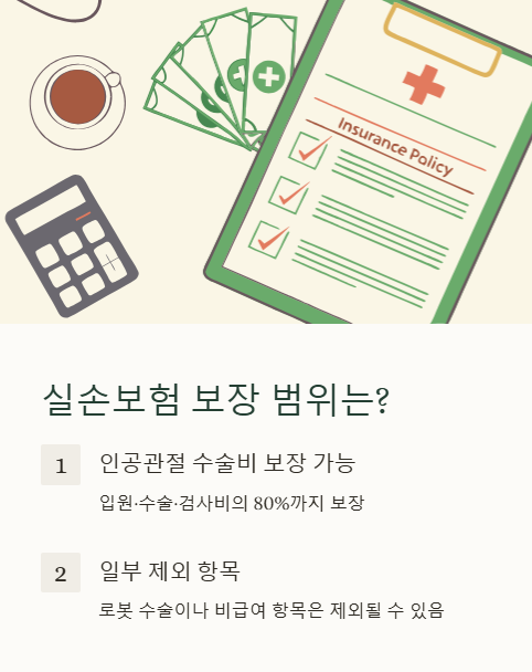 실손보험 보장 범위는