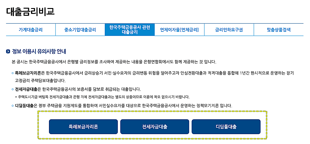 한국주택금융공사-관련-대출-금리-비교