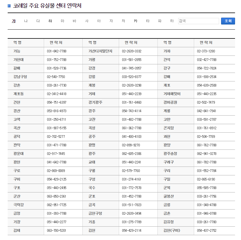 지하철-유실물-신고-주요역-전화번호