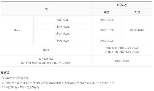 이용시간