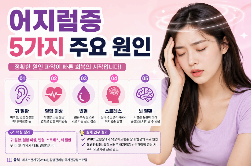 어지럼증 5가지 주요 원인 이미지사진