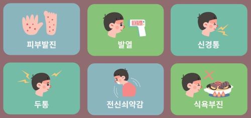 대상포진 일러스트 이미지 2