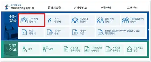 가족관계증명서 인터넷 발급 방법1