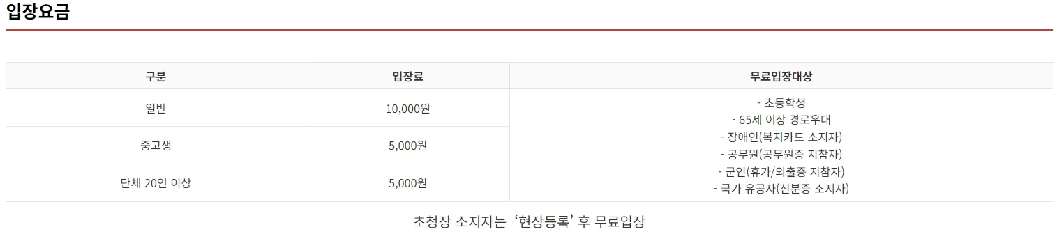 입장권 가격