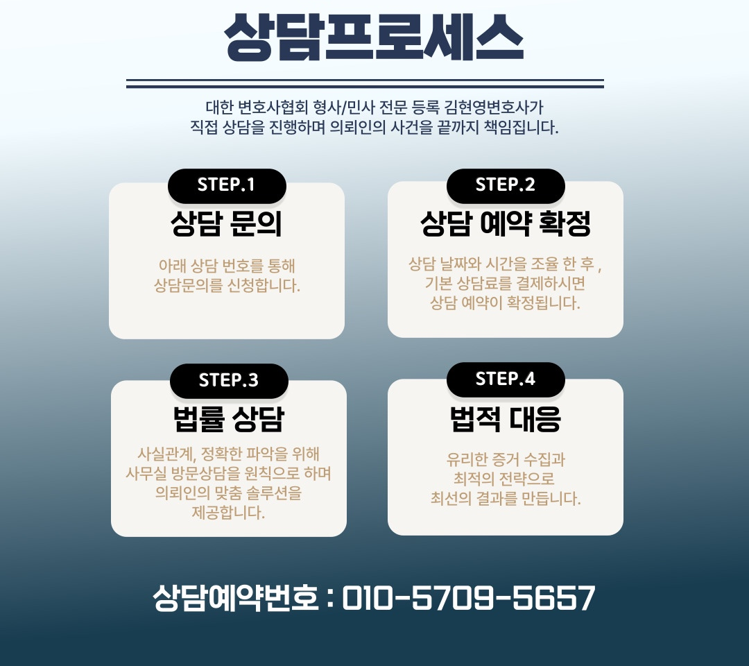 부산사이버명예훼손변호사 상담은?
