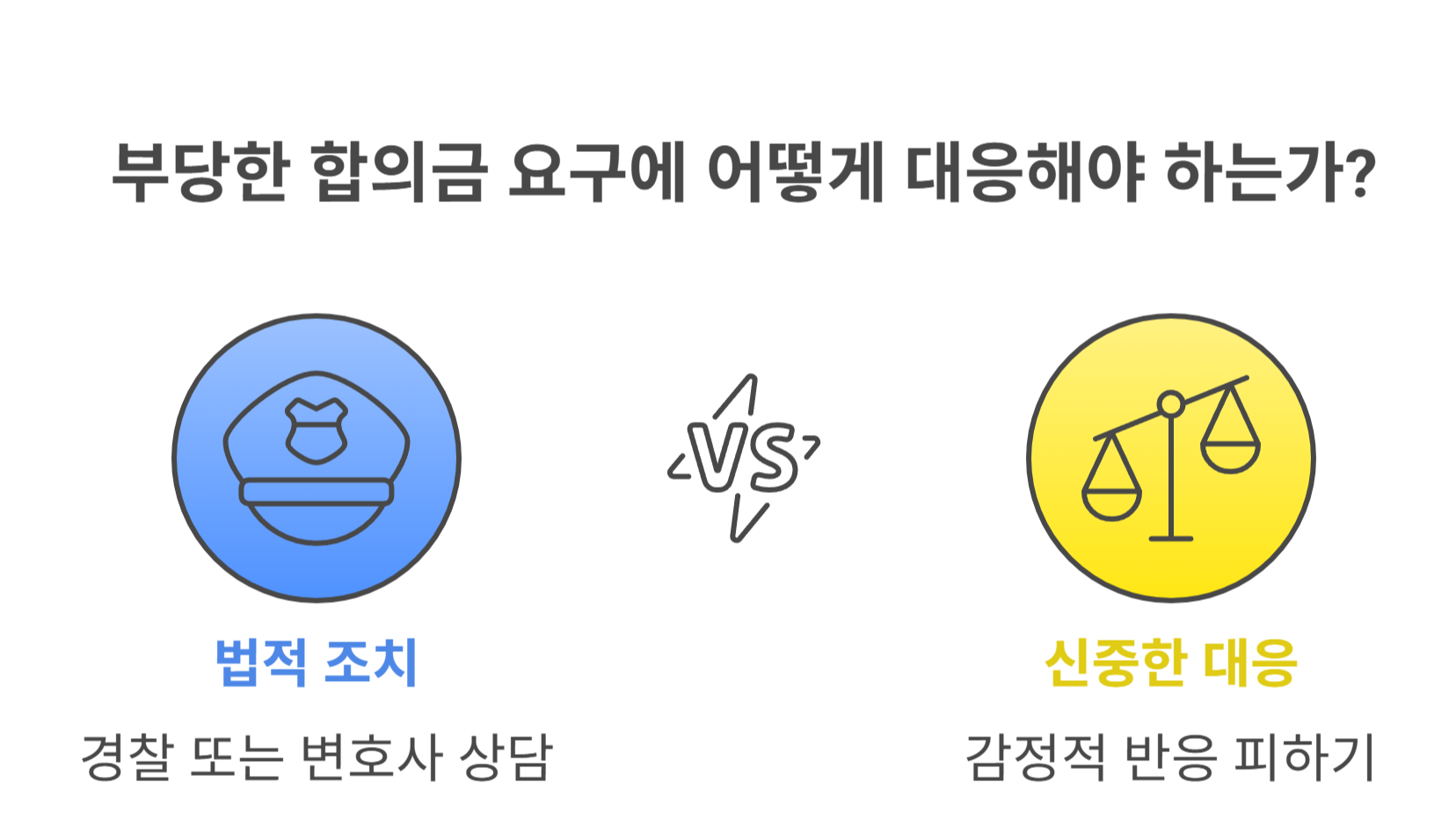 실제 판례로 보는 ‘부당한 합의금 요구’ 사례