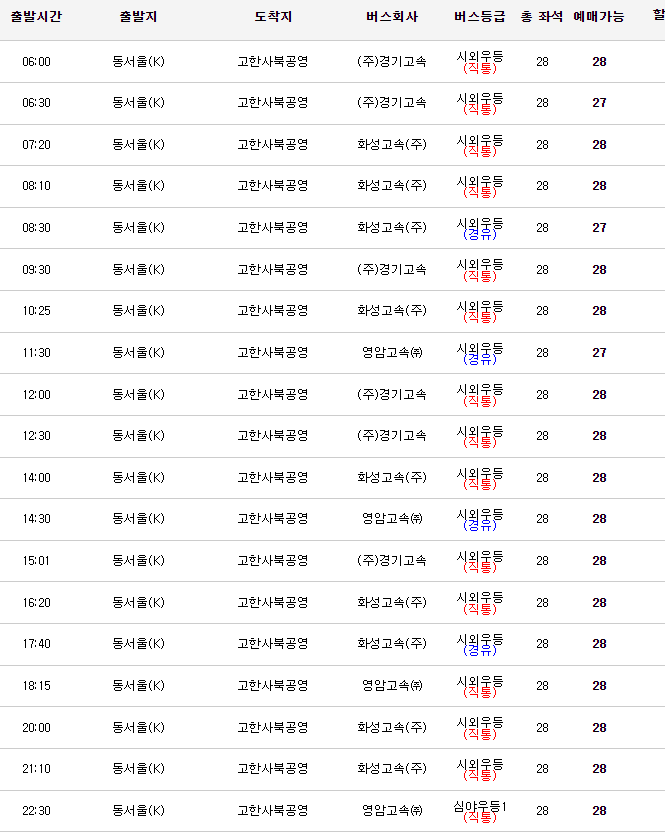 동서울에서 강원랜드&#44; 하이원리조트/워터월드/스키장 가는 방법