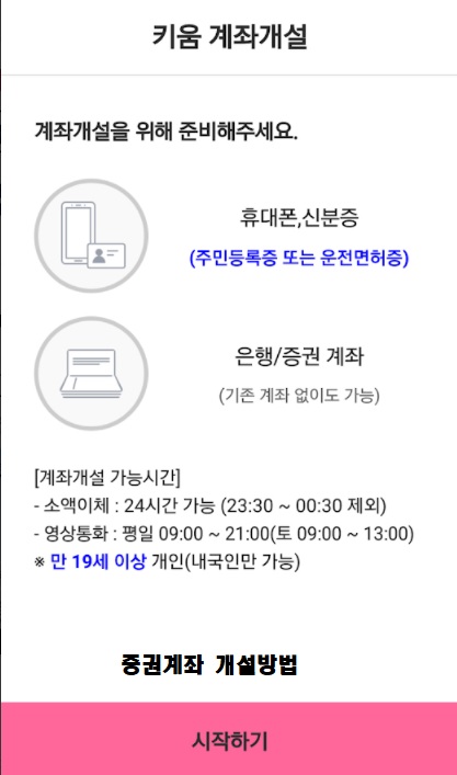 키움계좌 개설방법