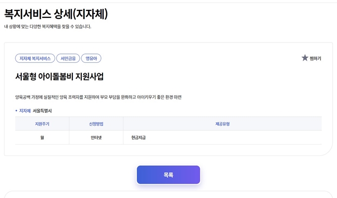 2025년 조부모 돌봄수당 신청