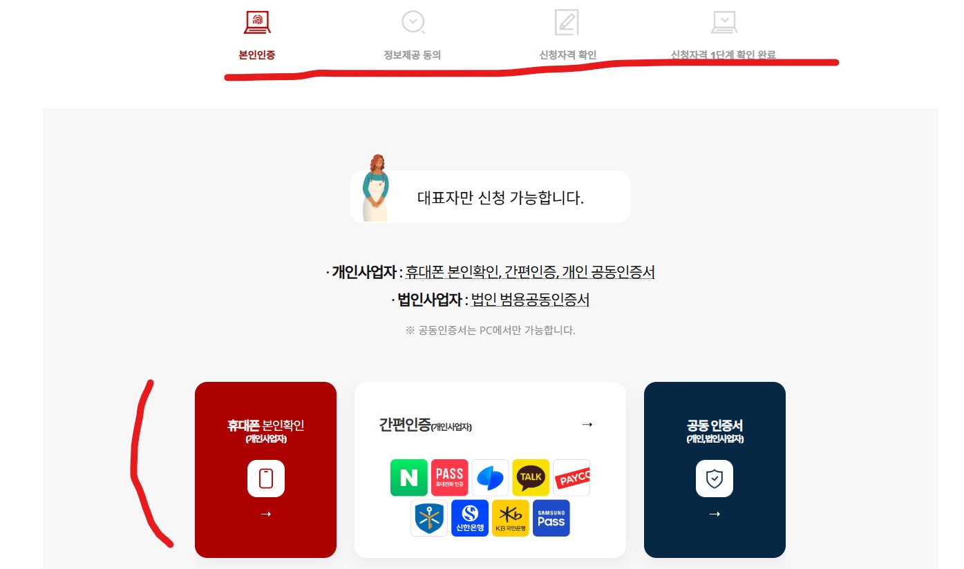 새출발기금 홈페이지에서 신청하기를 들어가면 인증은 어떻게 해야하며 어떤단계로 이루어지는지 보여주고 있음.