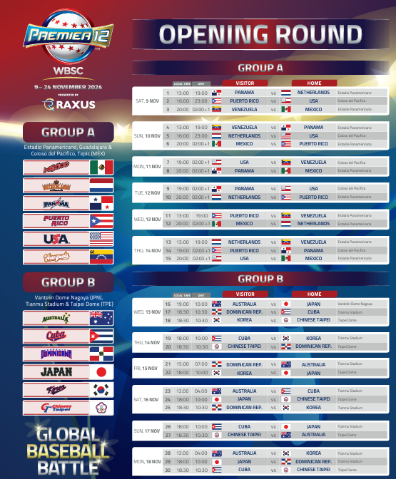 2024 WBSC 프리미어12 명단&amp;#44; 경기 일정&amp;#44; 중계 보는 법