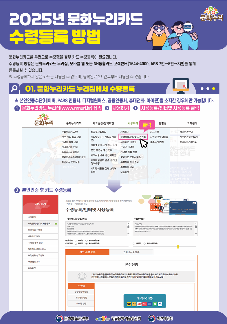 2025년 문화누리카드 수령등록방법