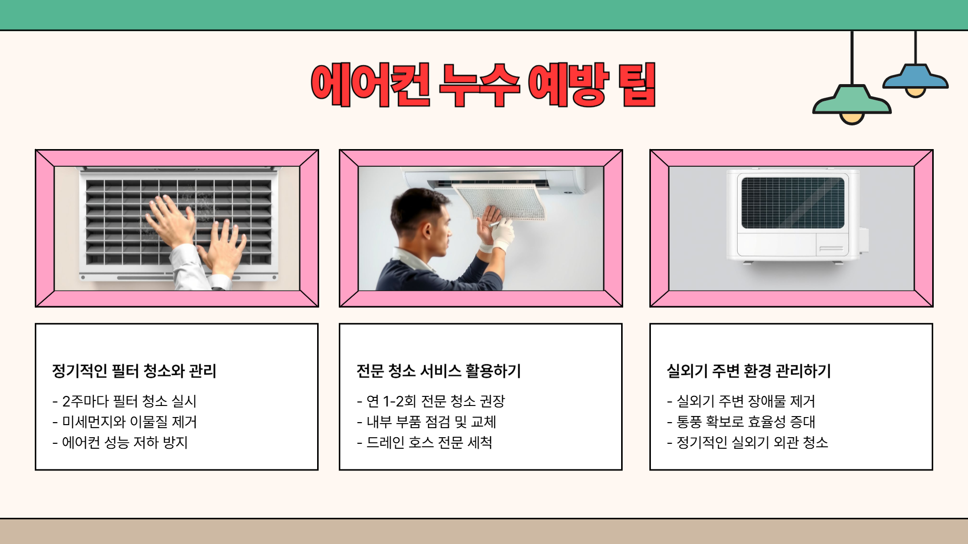 에어컨 실외기 물 새는 이유