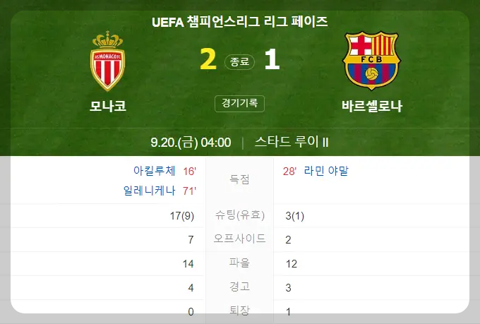 as모나코 바르셀로나