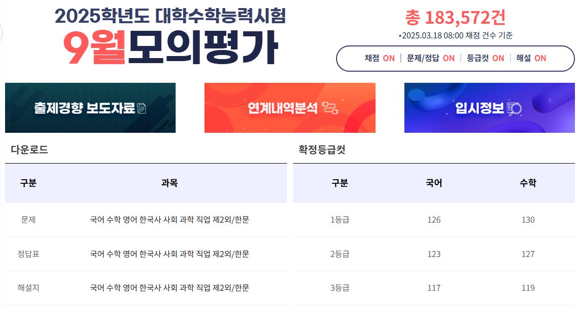 24년 고3 9월 모의고사 문제지/답지/해설 다운로드