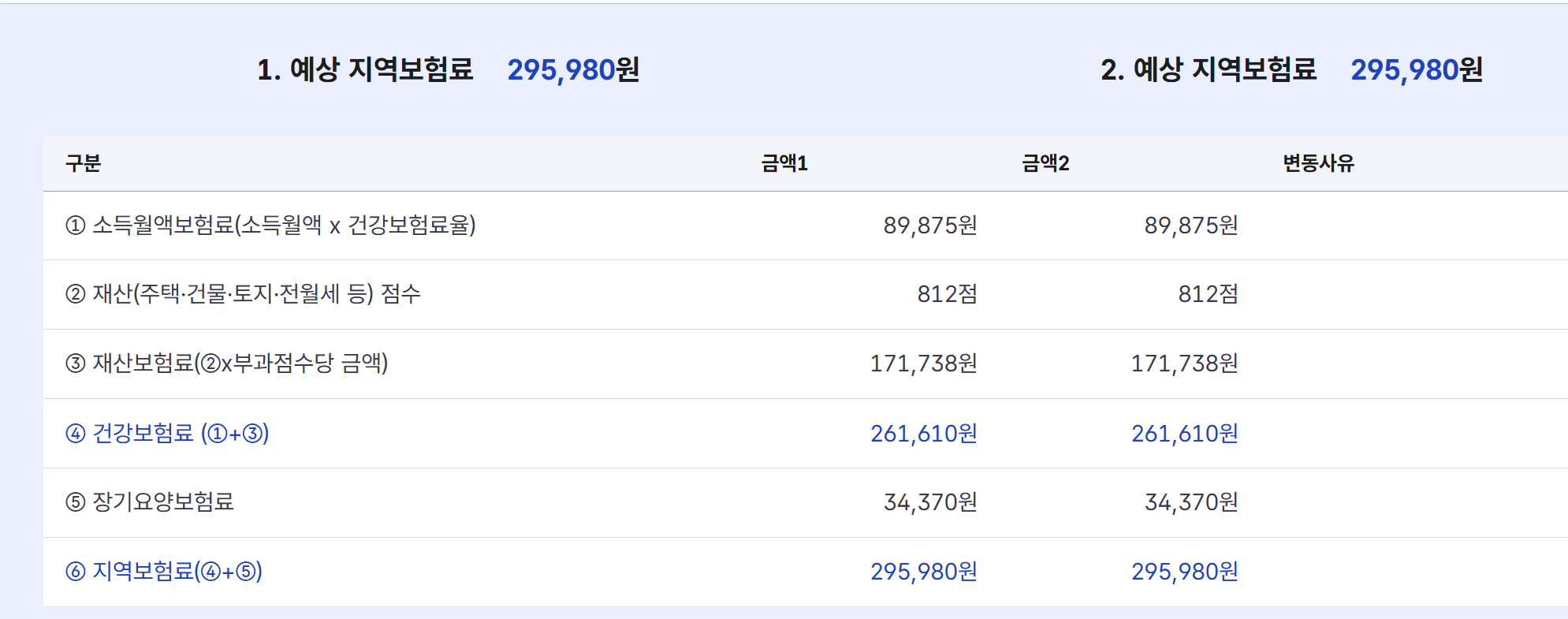 모의계산