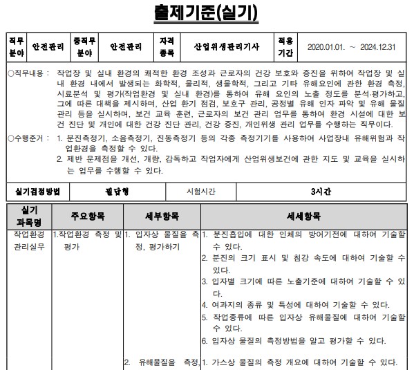 출제기준