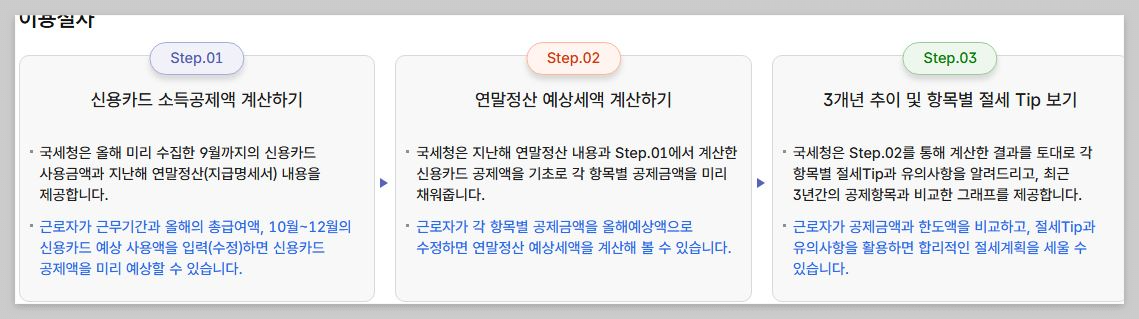 연말정산 미리보기 환급금 조회 방법