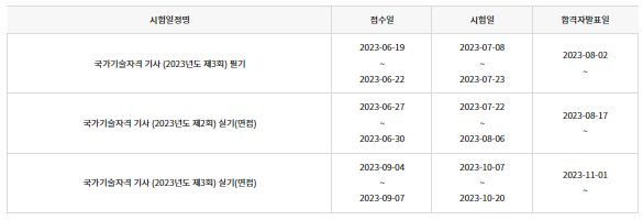 2023년 정보처리기사 시험일정